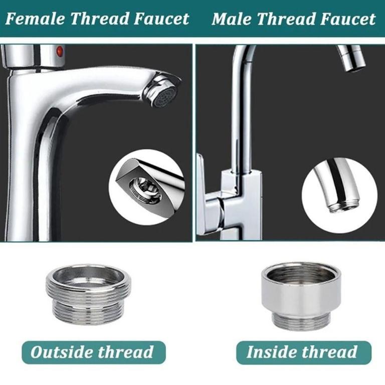 TAMAKO Faucet Adapter Set, External Wire Female-Male Washer … in Bukit Batok - Image 1