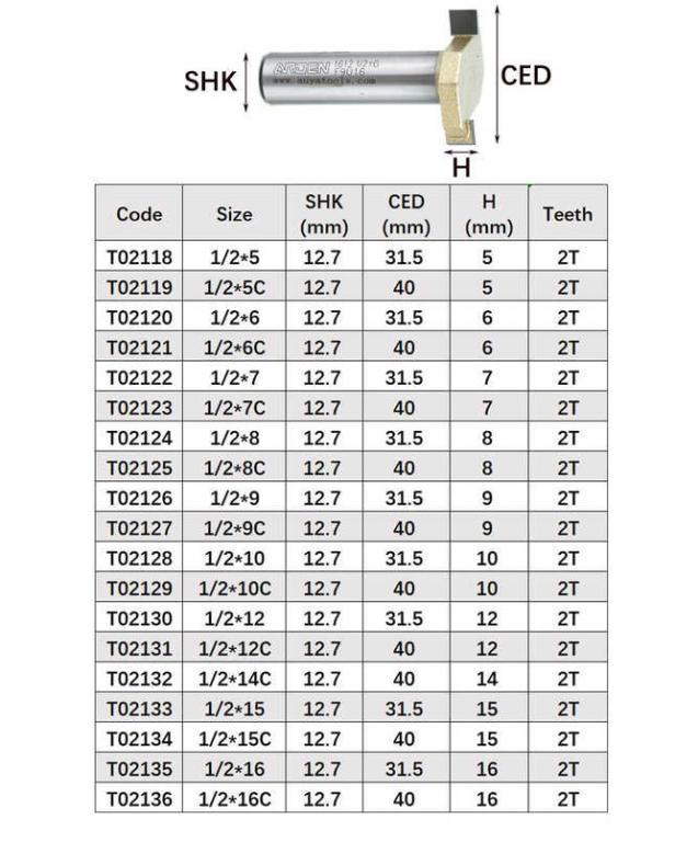 ARDEN T Type Slotting Carbide 2-12 mm Side Slot Router Bit … in Novena - Image 1