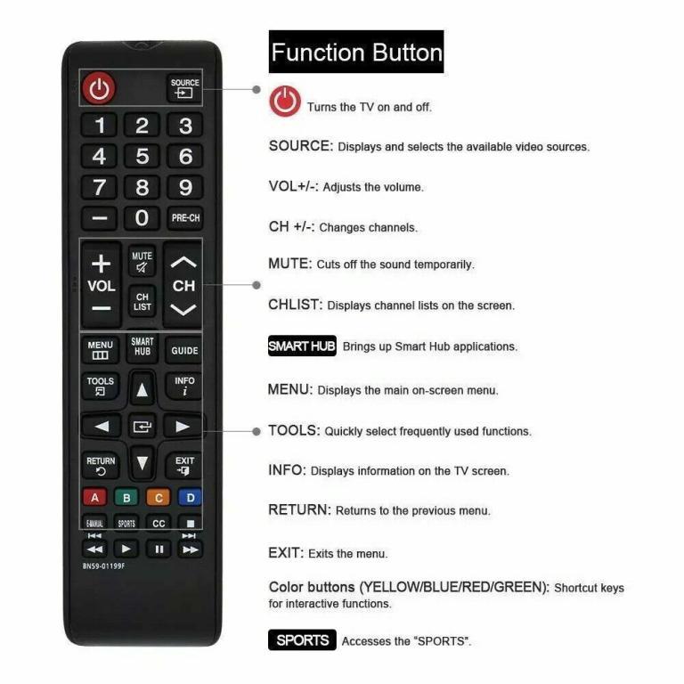 New Replacement Universal Remote Control for Samsung … in North-Eastern Islands - Image 1