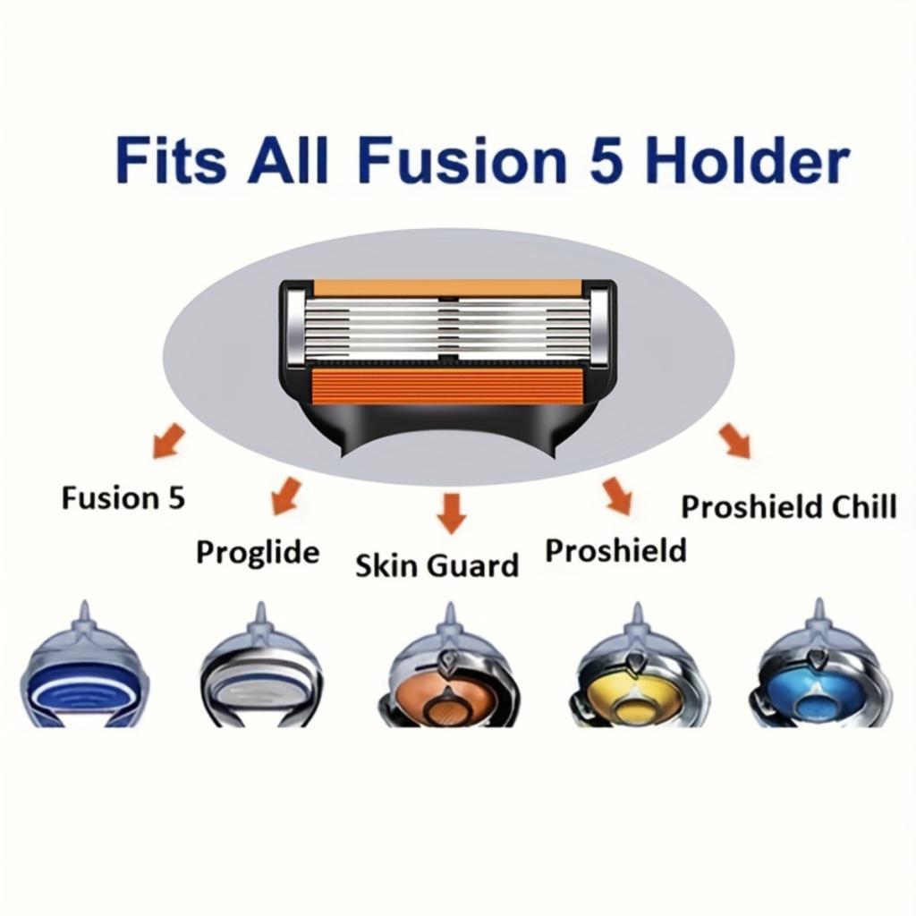 Men's 6-Layer Blade Razor Pack: 1 Handle & 24 Blades, … in Bukit Batok - Image 1