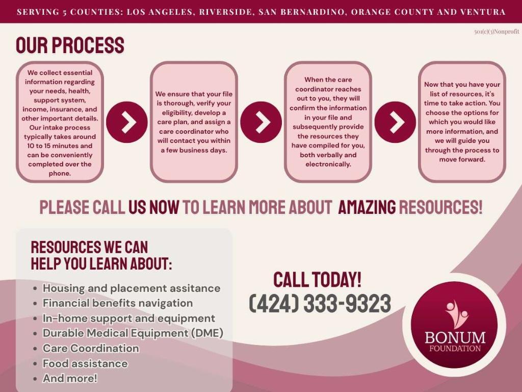 Assistance Programs Available for Seniors 65+ in United States - Image 3
