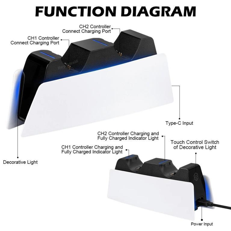 Dual Fast Charging Station For PS5 DualSense Wireless … in Sembawang - Image 1