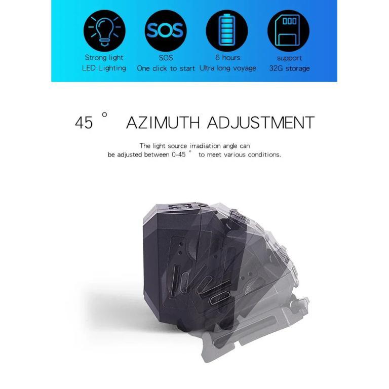 Head-mounted LED Lighting Headlamp Recorder Action Camera … in North-Eastern Islands - Image 1