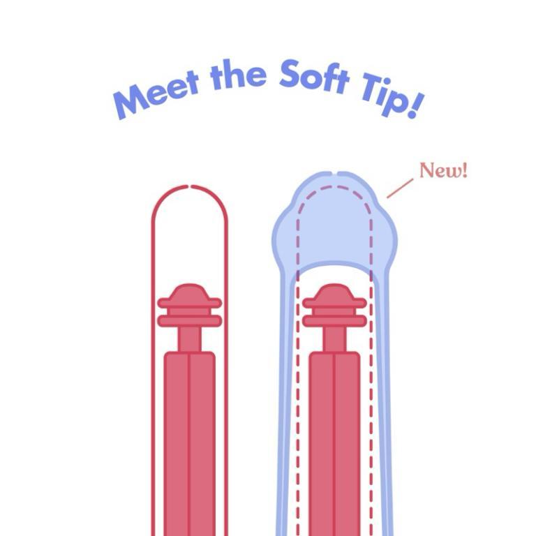[SG] twoplus fertility Insemination Kit - Inseminate … in Woodlands - Image 1
