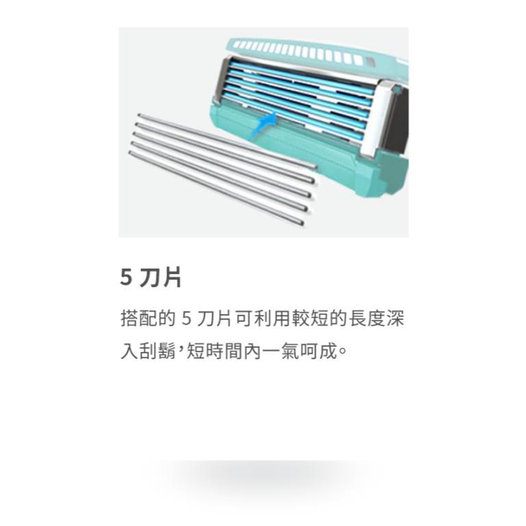 Schick Comfortable Water Dimension 5 Sea Mud Razor HYDRO 5 … in Bukit Merah - Image 1