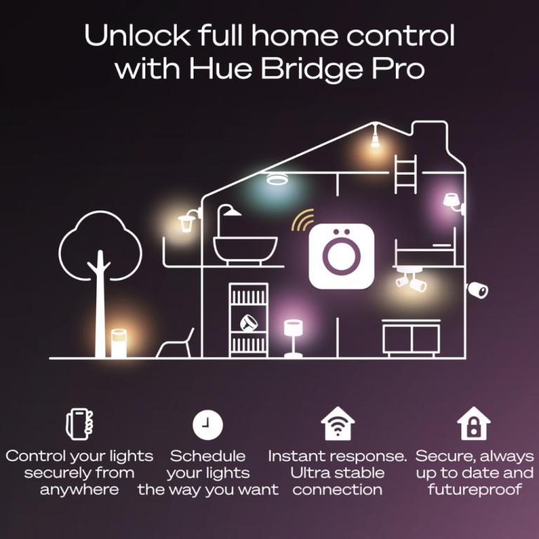 Philips Hue Bridge Pro, Smart Light Hub, Wireless, Advanced … in Singapore - Image 1