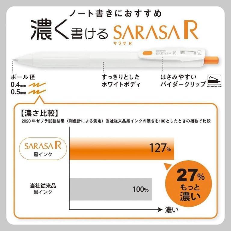 Zebra Gel Ink Pen Refills Sarasa R JRV-0.4 Red 10-Pack in Toa Payoh - Image 1