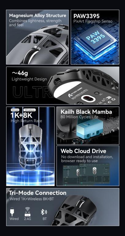 ATTACK SHARK R3 Magnesium Alloy Wireless Mouse,Tri Mode … in Bukit Merah - Image 1