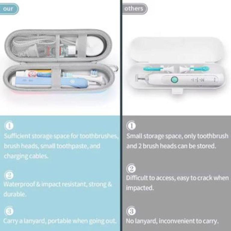 JARRED Electric Toothbrush Storage Box, EVA Hard Shell … in Bishan - Image 1