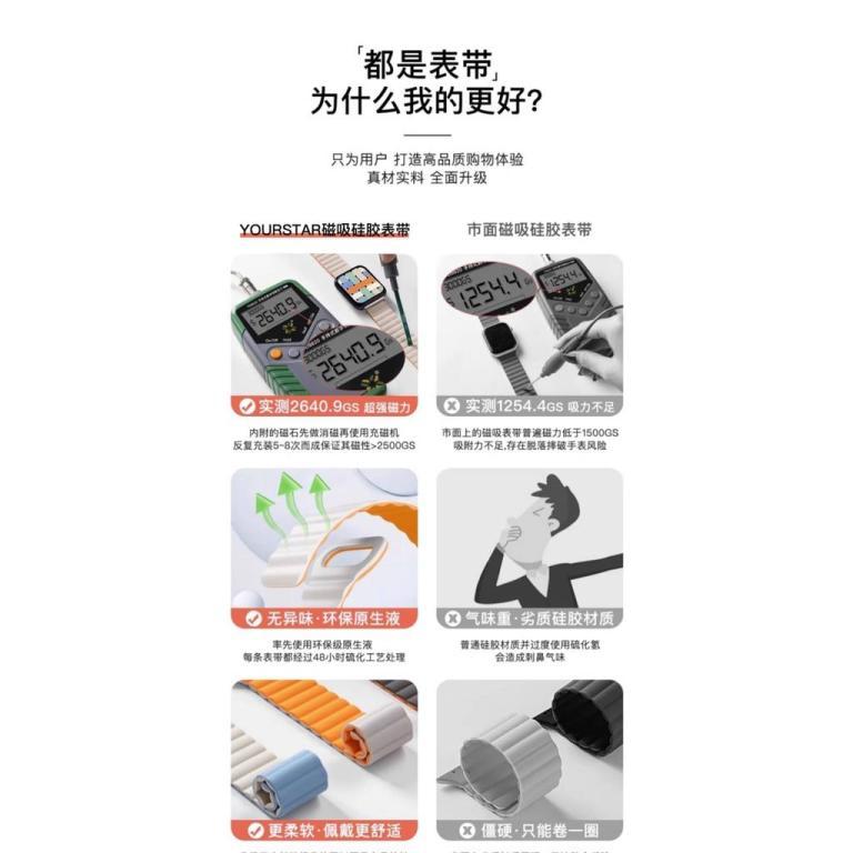 JZZR [Watch Not Included] Suitable for OPPOwatch3 Watch … in Singapore - Image 1