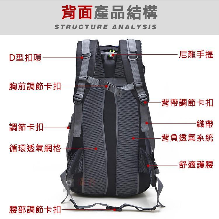 Invincible Rabbit @ Free Rider 50L Mountaineering Bag … in North-Eastern Islands - Image 1