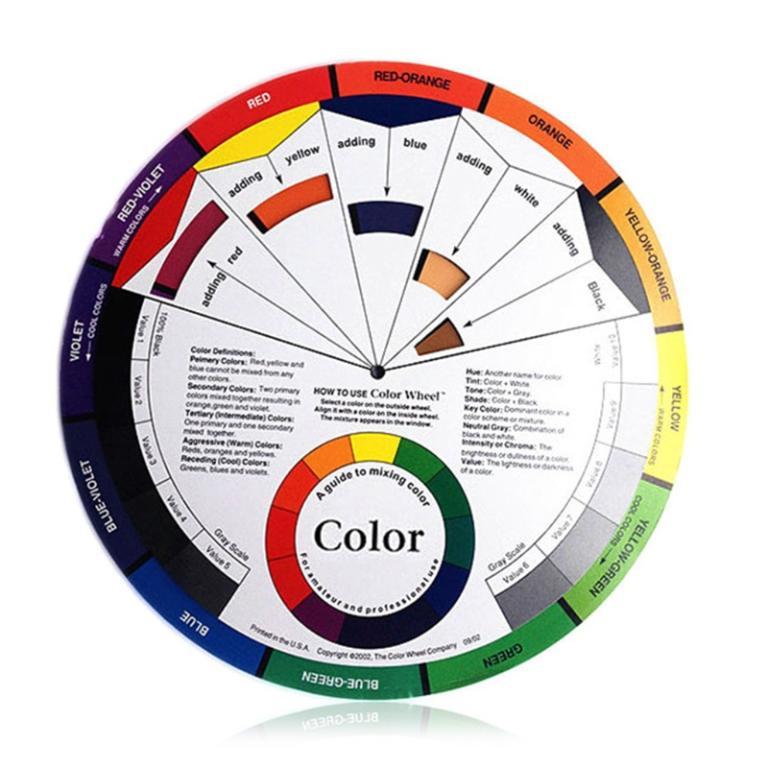 ✿ Paper Card Design Color Mixing Wheel Ink Chart Guidance … in Mandai - Image 1