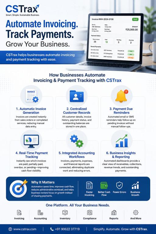 CSTrax Compliance Software | ROC Filing, MCA Compliance & CS Aut in India - Image 2