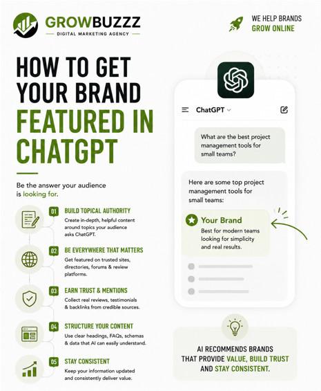 Want More Local Customers Follow Growbuzzz’s Proven Local SEO in Agra - Image 1