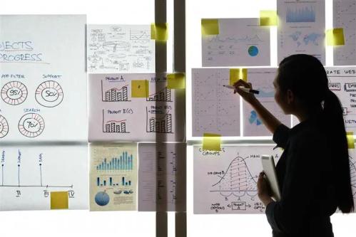 7-Step Structure Core UX Fundamentals (Expert Perspective in Faridabad - Image 1