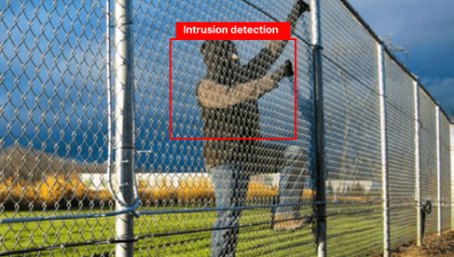 AI Intrusion Detection Software – Visionfacts in Yelahanka - Image 1