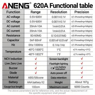 ANENG 620A 6000 Counts Digital Smart Multimeter Tester in Niagara Falls - Image 3