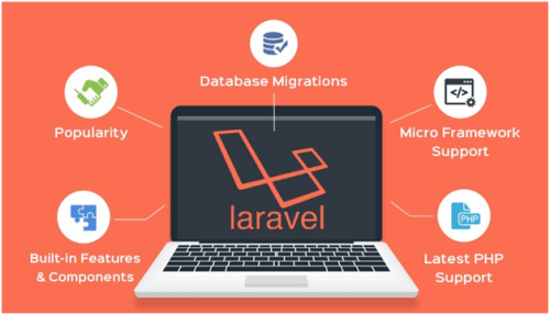 Acnosoft – Leading Laravel Development Company India in New Delhi - Image 1