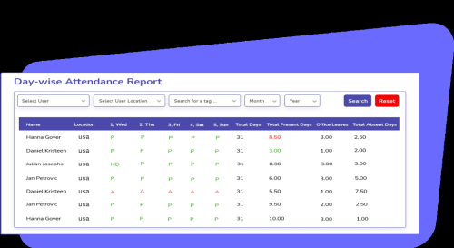 Advanced Attendance Management Software for Organizations in Jāmb - Image 1