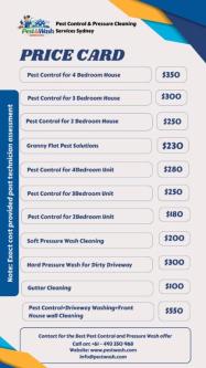 Affordable Pest Control Services Sydney for Homes and Business in Sydney - Image 1