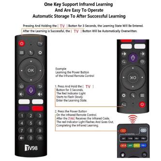 Android TV Box - convert your TV into Android Smart TV in Vancouver - Image 8