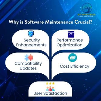 Best DevOps Services in Vepery - Image 1