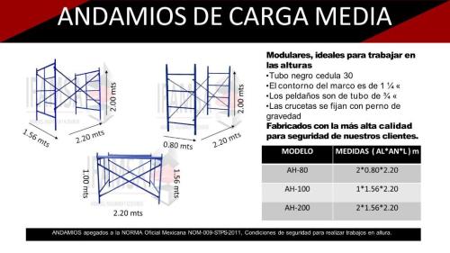 CUERPOS DE ANDAMIOS ESTANDAR en Cuautlancingo - Imagen 1