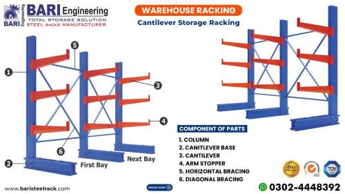 Cantilever Racking | Cantilever Storage Racks | Total Storage So in Lahore - Image 2
