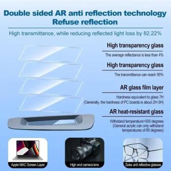 Car HUD Protective Cover Head-Up Display Screen Dust Frame … in Kuala Lumpur - Image 1