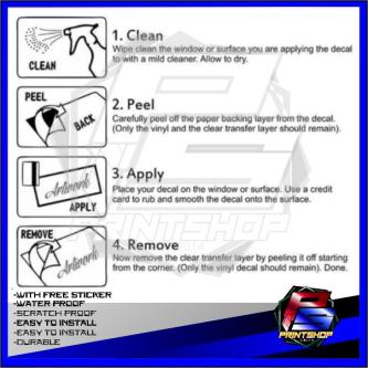 Cat Middle Finger Sticker - High Quality Sticker PSPRINTSHOP in Kajang - Image 1