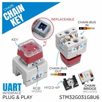 Chain Key Single-Button Input Node Integrated Programmable … in North-Eastern Islands - Image 1