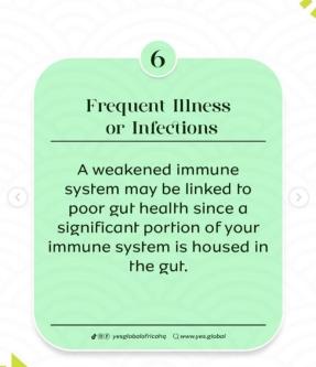 Colon Guard - Improve Digestive Health in Accra - Image 10