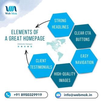 Creative Website Designing Company in Rohtak in Bahādurgarh - Image 1