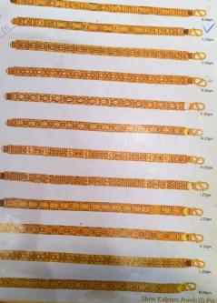 Custom Gold Designs in Raichur in Raichur - Image 6
