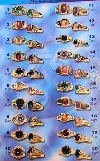Custom Gold Designs in Raichur in Raichur - Image 8