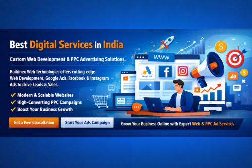Custom Web Development & Google Ads, Facebook Ads Services in In in Azamgarh - Image 1