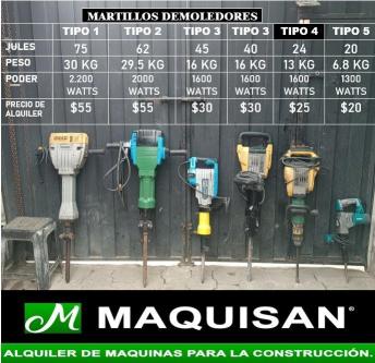 DEMOLEDORES Y ROTOMARTILLOS EN ALQUILER en Guayaquil - Imagen 1