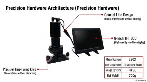 DMX980-1 Digital Microscope 320X Magnification LCD Display Energ in Lop Buri - Image 2