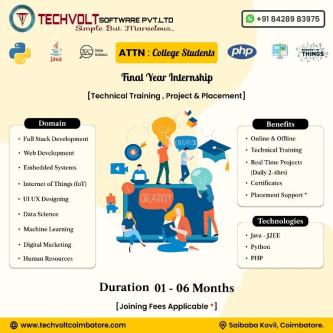 Data Analytics-Power Bi |Data Science Placement|Coimbatore-Eng in Coimbatore - Image 1