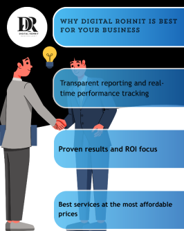 Digital Rohnit Marketing Agency in Ghaziabad - Image 2
