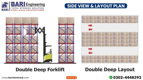 Double Deep Pallet Racking | Industrial Pallet Racking | Bari in Daska - Image 2