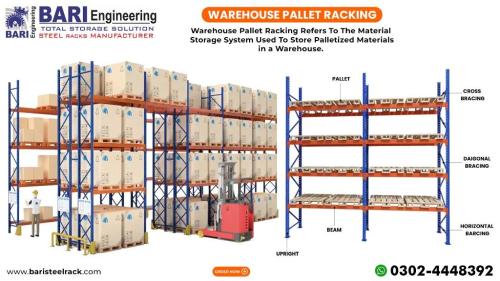 Drive Through Racking | Pallet Flow Racking | Industrial Pallet in Abdul Hakīm - Image 2