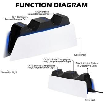 Dual Fast Charging Station For PS5 DualSense Wireless … in Singapore - Image 1