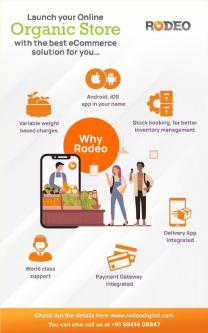 Ecommerce app development services in Peelamedu - Image 2