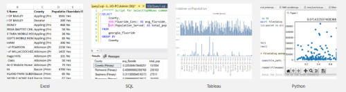 Expert Data Management Help – Excel & SQL Made Easy! in Atlanta - Image 1