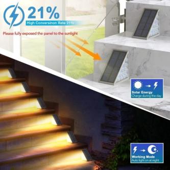Fast ship❤️ Solar Step Lights Triangle Powered Stair Lights … in Mandai - Image 1