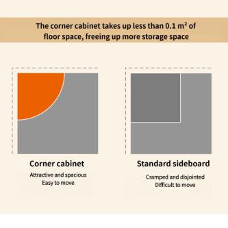 Foldable Double Door Triangle Storage Cabinet Movable … in Singapore - Image 1