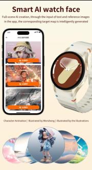 For Watch 7 Mini 40mm Smart Bracelet - Spring 2026 AMOLED … in Singapore - Image 1