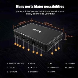 Ghostware Custom Android Boxes -with 24 HR Support in Windsor - Image 4
