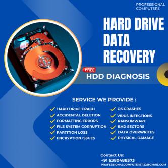 Hard Drive Data Recovery Service in Chennai - Image 1